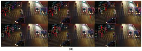 Remote Sensing | Special Issue : Recent Progress in UAV-AI Remote Sensing