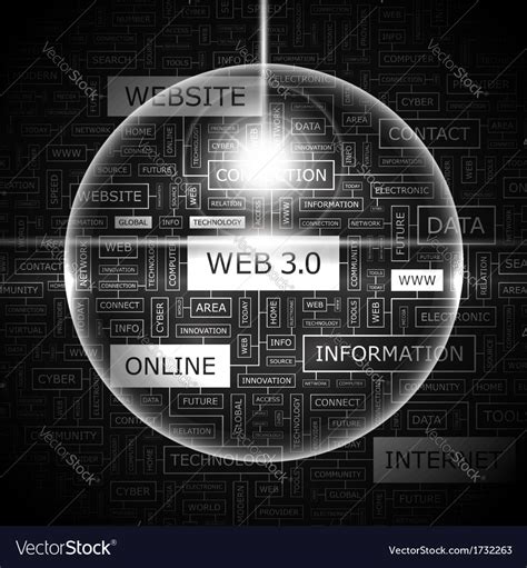 Wat is Web 3.0: Coin Kickoff