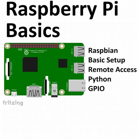 How to Use a Raspberry Pi 的图像结果