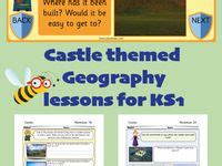 Image result for Math Tutorial Eric Martin