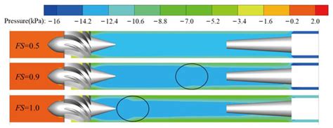 Research on the Gas-Liquid Two-Phase Distribution Behavior and ...