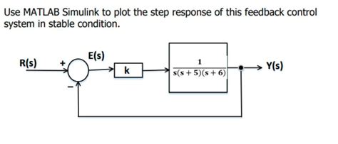 Image result for Step Function Simulink