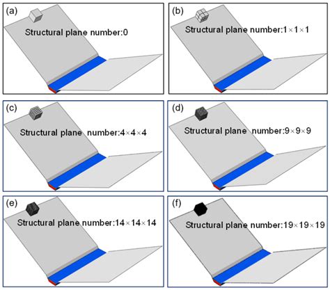 Effect of the Fracturing Degree of the Source Rock on Rock Avalanche ...