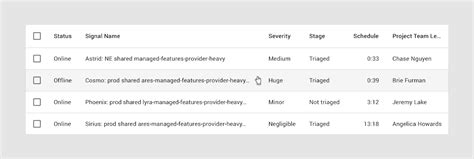 Image result for Material Design DataTable