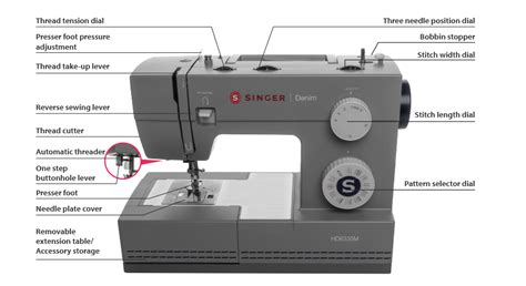 Image result for E6465 Sewing Machine