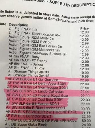 Star Wars: Episode VIII - The Last Jedi complete character details ...