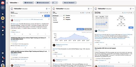 8 best brand monitoring software to grow your brand in 2025 - Amplitude ...