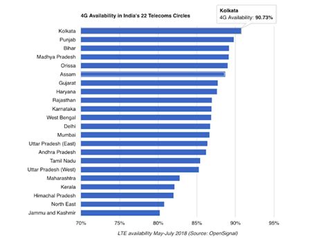 101z availability in india,Titles like 