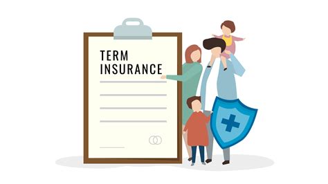 What is a term life insurance and how is it different from other types ...