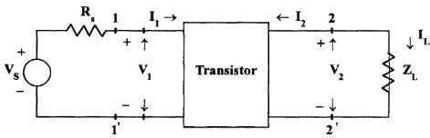 Image result for Amplifier Basics