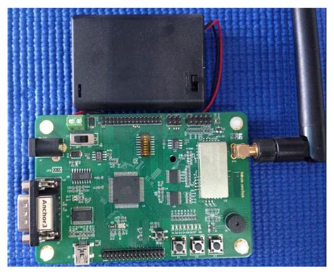 Improving Localization Accuracy Through Optimal Selection Strategy