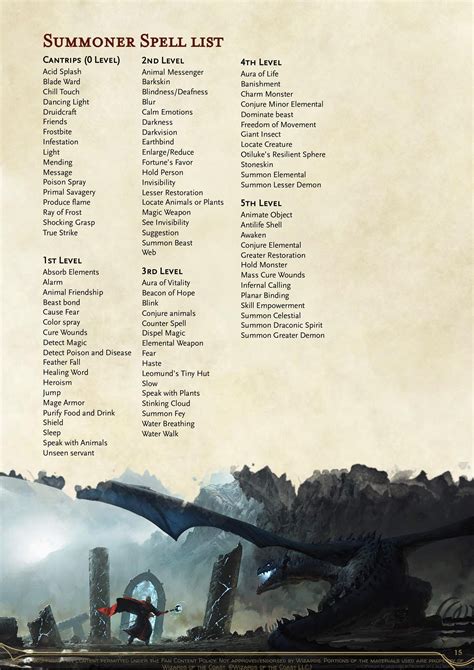 DnD 5e Homebrew Class - The Summoner - The dead souls of your enemies ...