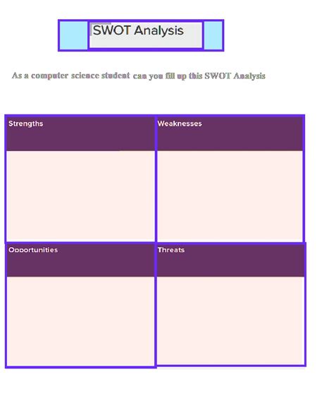 Image result for SWOT Analysis of Computer Software