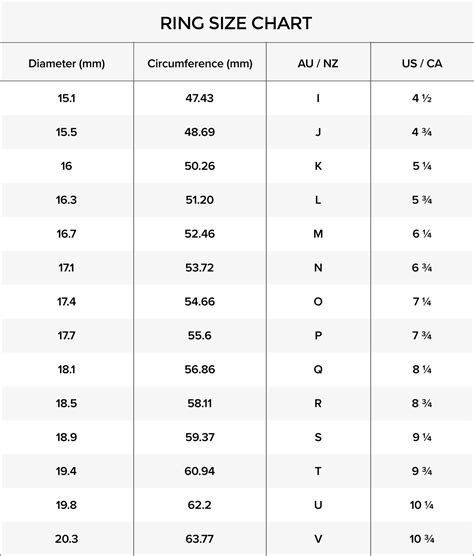 D-Fine Jewellery | Ring Size Chart