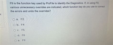 Image result for F9 Key Function