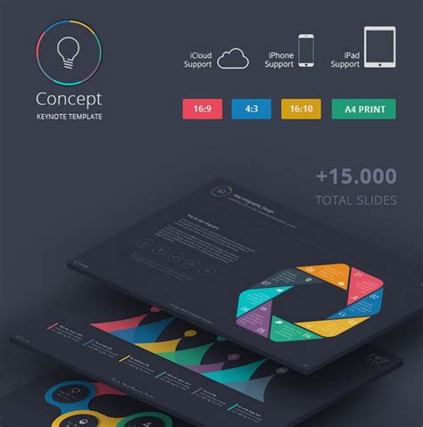 50+ Best Keynote Templates of 2020 | Design Shack
