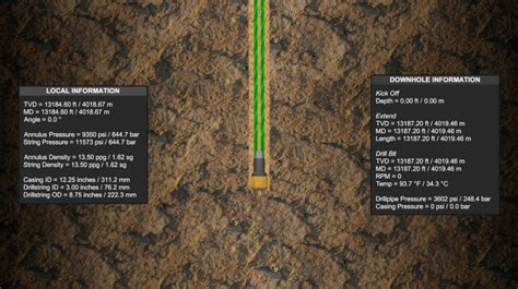 Image result for Drilling Simulator Script