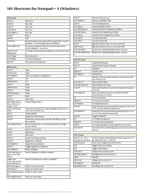 Image result for How to Type in Notepad