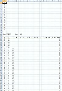 Image result for Identify Numbers in Sum Using Excel Solver