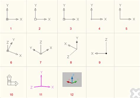 Image result for AutoCAD UCS Icon Setting