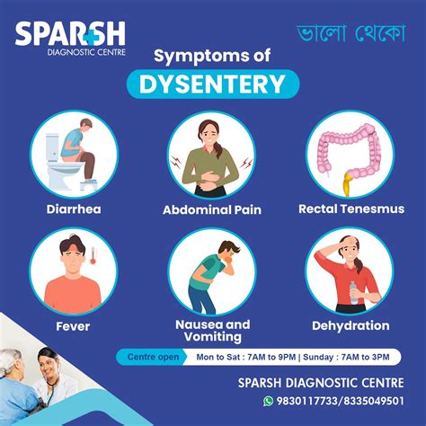 Dysentery - Sparsh Diagnostic Center - symptoms of dysentery