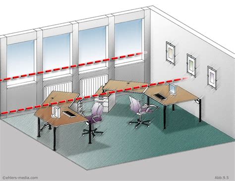 ergonomie | medien. didaktik. beratung.: Lichtverhältnisse