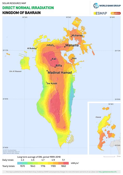 Global Solar Atlas