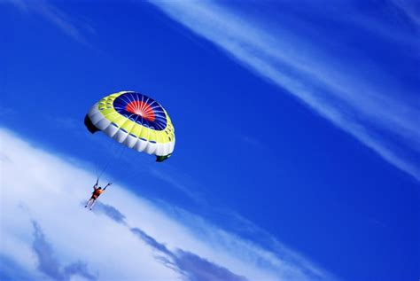 Parachuting View 的图像结果