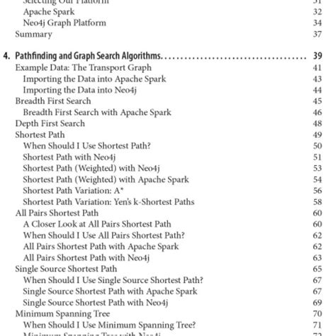 Graph Algorithms Practical Examples 的图像结果