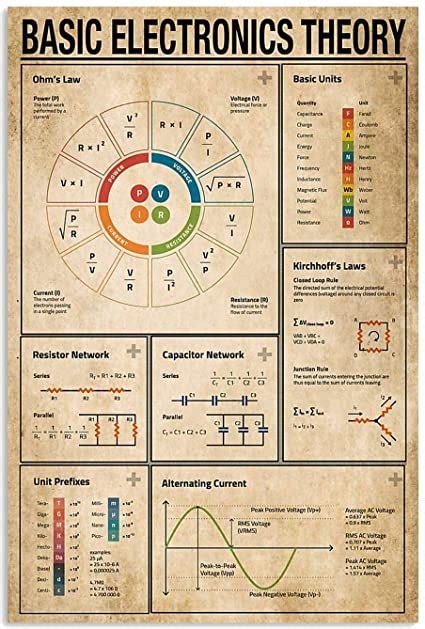 Basic Electrical Theory 的图像结果
