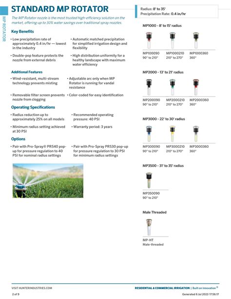Hunter Nozzle Charts | SprinklerDude®
