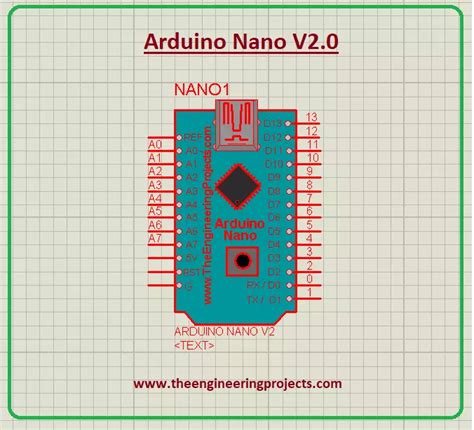 Arduino Nano Library 的图像结果