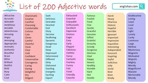Image result for Adjectives Subject Complement