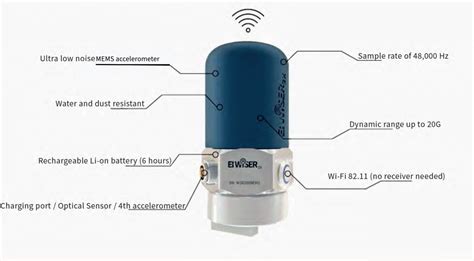 Image result for Wireless Accelerometer Sensor