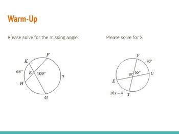 Vertex of a Circle 的图像结果