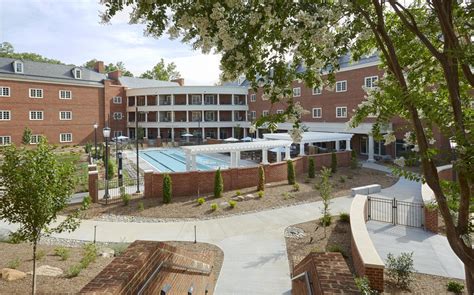 Image result for Later UNC Spring Pool