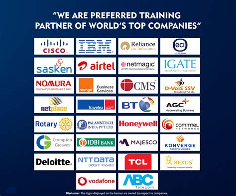 No.1 Networking and Security Training Institute in Mumbai