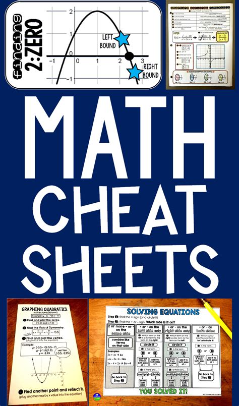 Image result for Cheat Sheet for Math