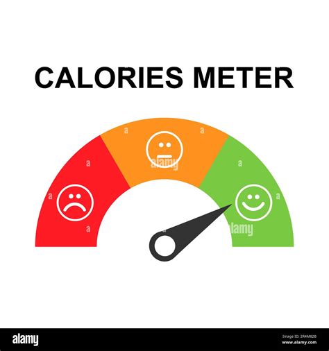 Food Coloring Kcal at Bradley Ford blog