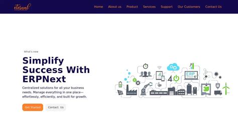 Eternals | Open Source ERPNext Solutions & Implementations for ...