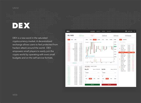 Dex Trading 的图像结果