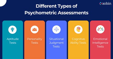 Psychometric Assessment Psychometric Assessment | Psychometric Test