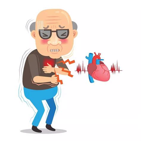 心房颤动的心电图特点-有来医生