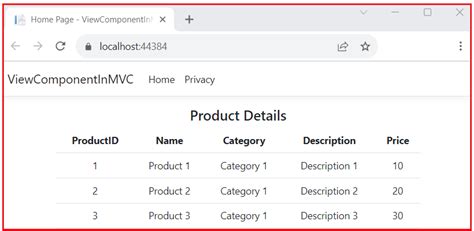 Image result for Card View in MVC Core