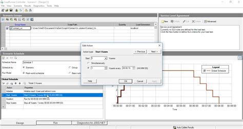 Image result for Load Testing LoadRunner