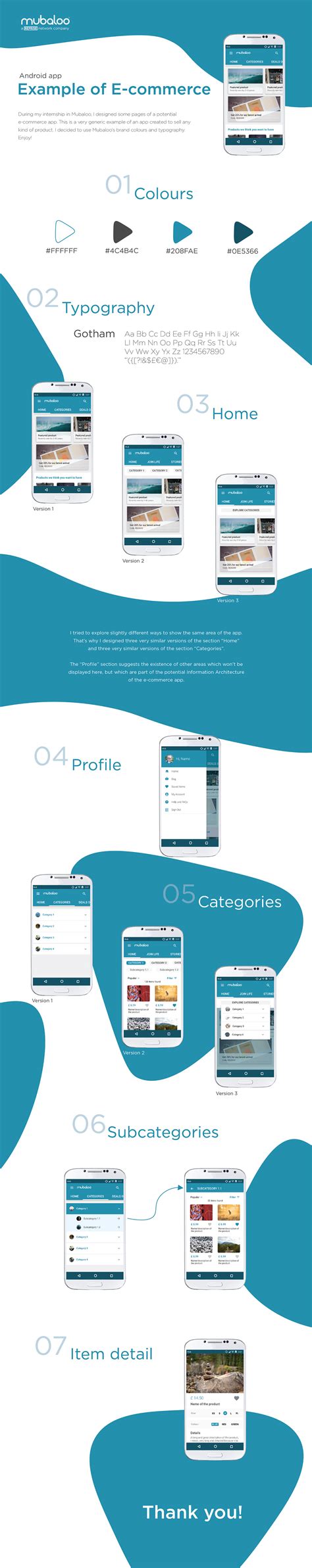 Image result for E-Commerce Applications Examples