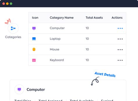 Assets Software 的图像结果