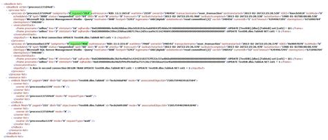 Image result for Deadlock SQL