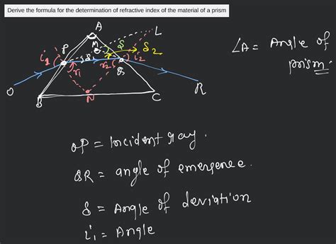 How to Work Out Refractive Index 的图像结果
