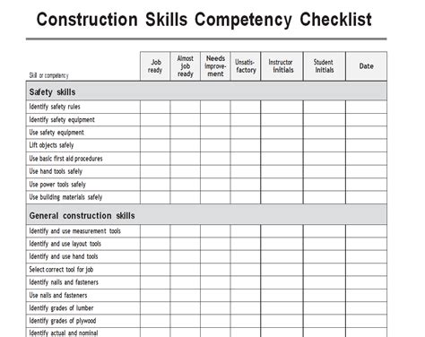 Image result for Basic Competency